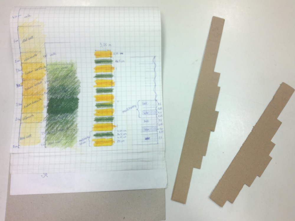 Värisuunnitelma ja sen mukaan tehdyt mittaliisat.